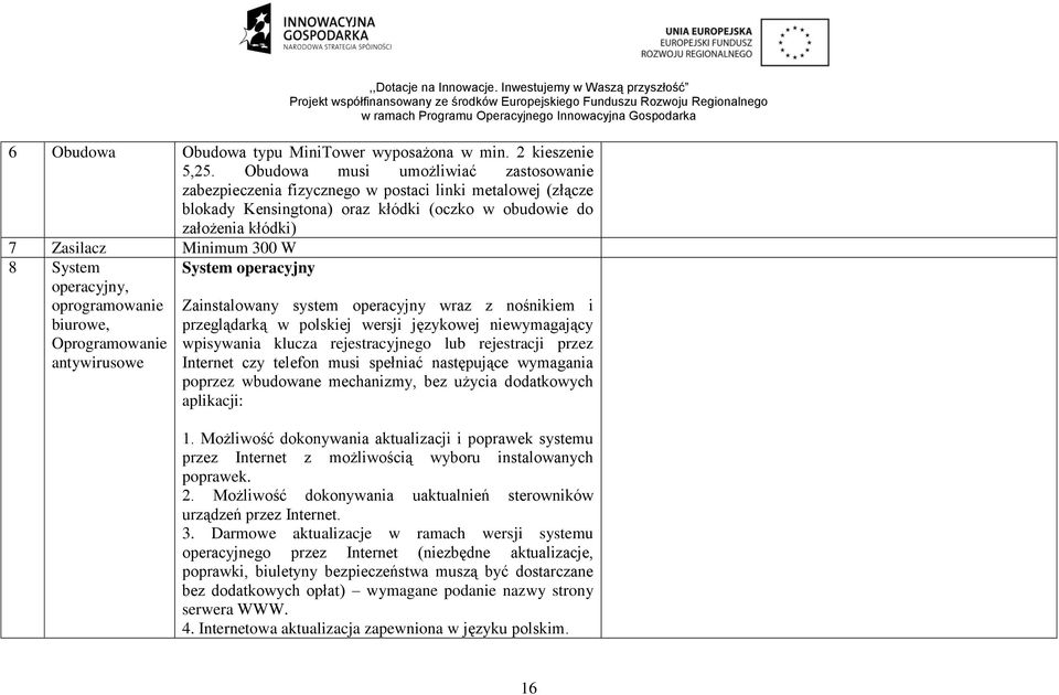 System operacyjny, oprogramowanie biurowe, Oprogramowanie antywirusowe System operacyjny Zainstalowany system operacyjny wraz z nośnikiem i przeglądarką w polskiej wersji językowej niewymagający