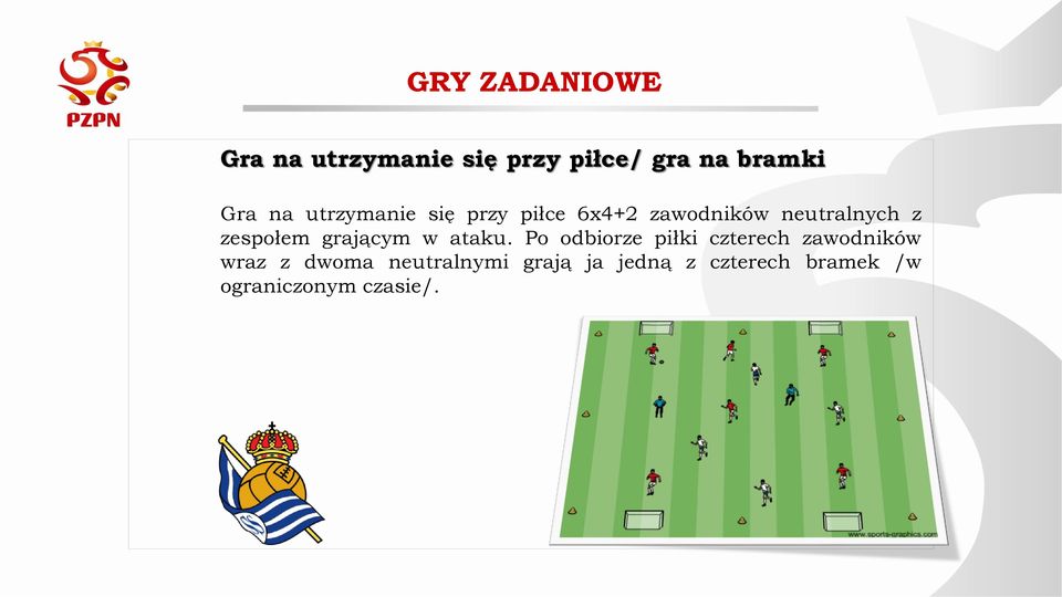 zespołem grającym w ataku.