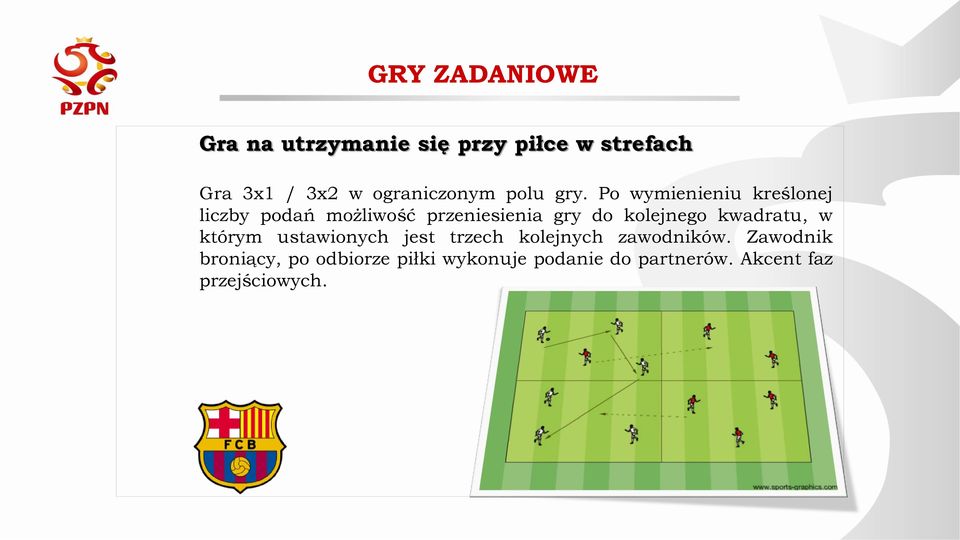 kolejnego kwadratu, w którym ustawionych jest trzech kolejnych zawodników.