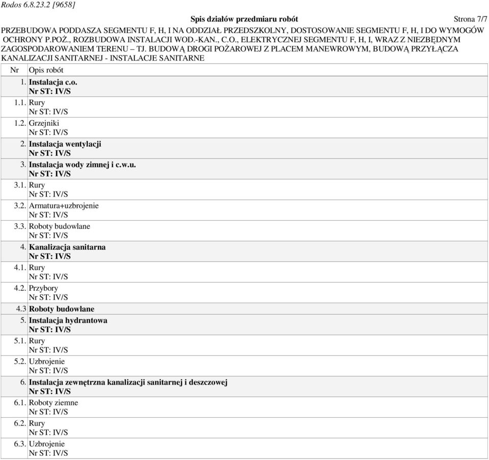 Kanalizacja sanitarna Nr ST: 4.1. Rury Nr ST: 4.2. Przybory Nr ST: 4.3 Roboty budowlane 5. Instalacja hydrantowa Nr ST: 5.1. Rury Nr ST: 5.2. Uzbrojenie Nr ST: 6.