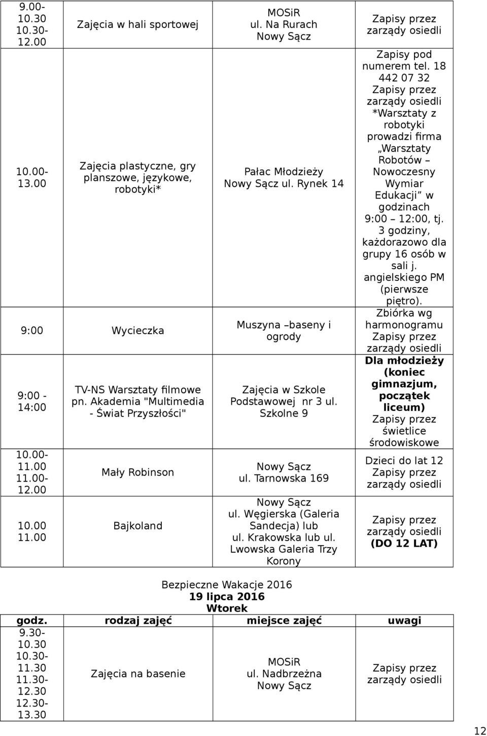 Lwowska Galeria Trzy Korony 18 *Warsztaty z robotyki prowadzi firma Warsztaty Robotów Nowoczesny Wymiar Edukacji w godzinach 9:00, tj.