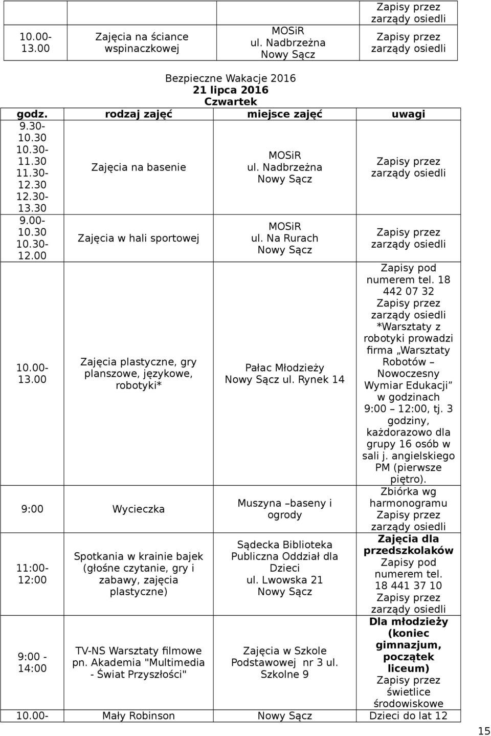 Akademia "Multimedia - Świat Przyszłości" ul. Rynek 14 Muszyna baseny i ogrody Zajęcia w Szkole Podstawowej nr 3 ul.