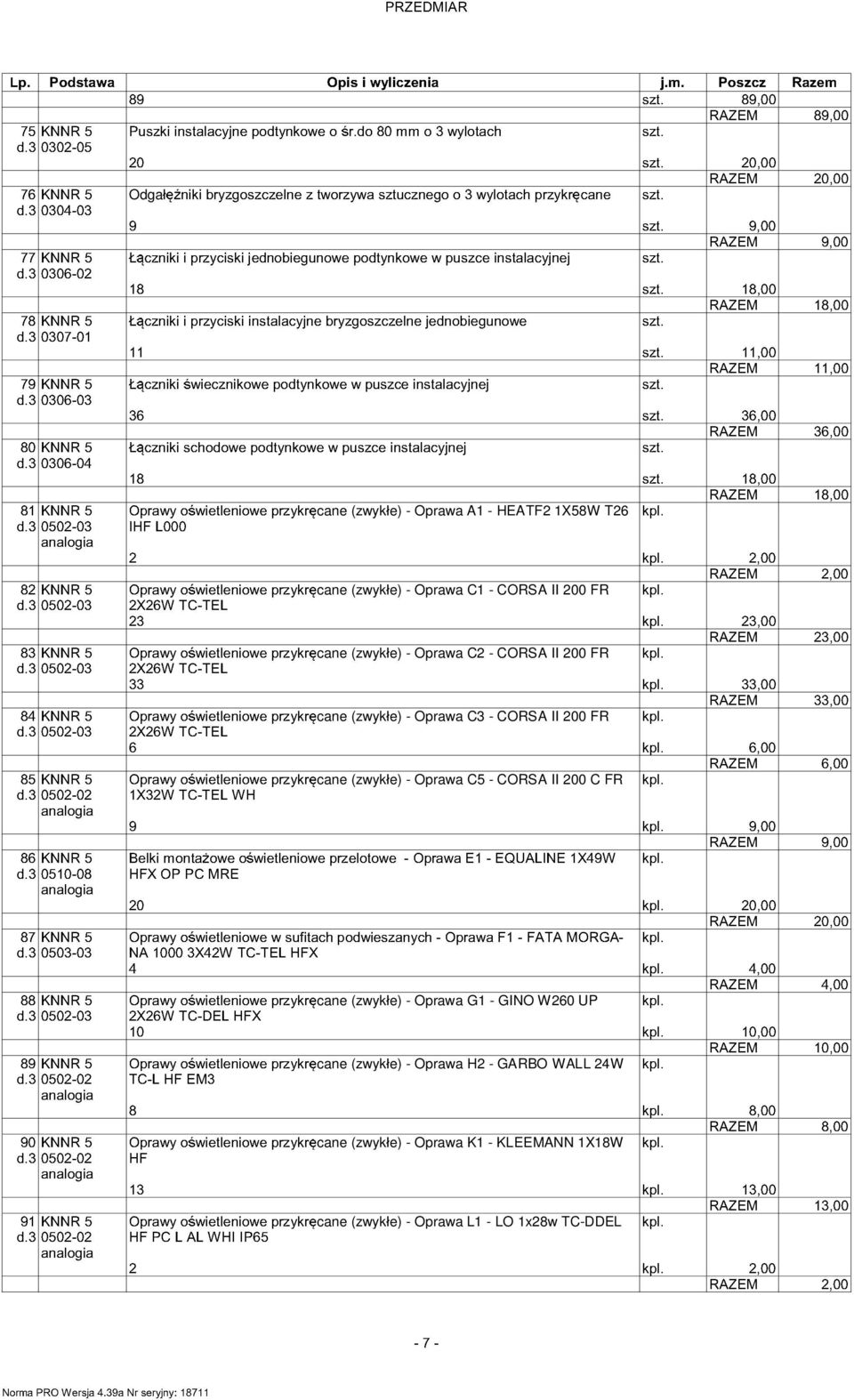 Oprawa C5 - CORSA II 200 C FR cane (zwyk e) - Oprawa G1 - GINO W260 UP cane (zwyk e) - Oprawa H2 -