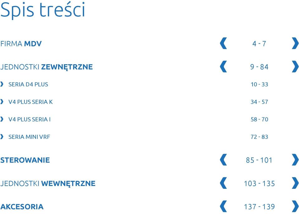 PLUS SERIA I 58-70 SERIA MINI VRF 72-83 STEROWANIE
