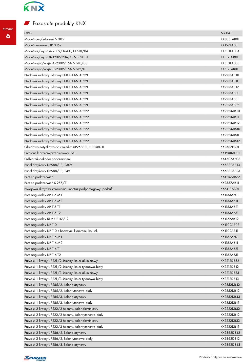 dotykowy UP588/13, 24V Pilot na podczerwień Pilot na podczerwień S 255/11 Pokojowa skrzynka sterowania, montaż podpodłogowy, podsufit.