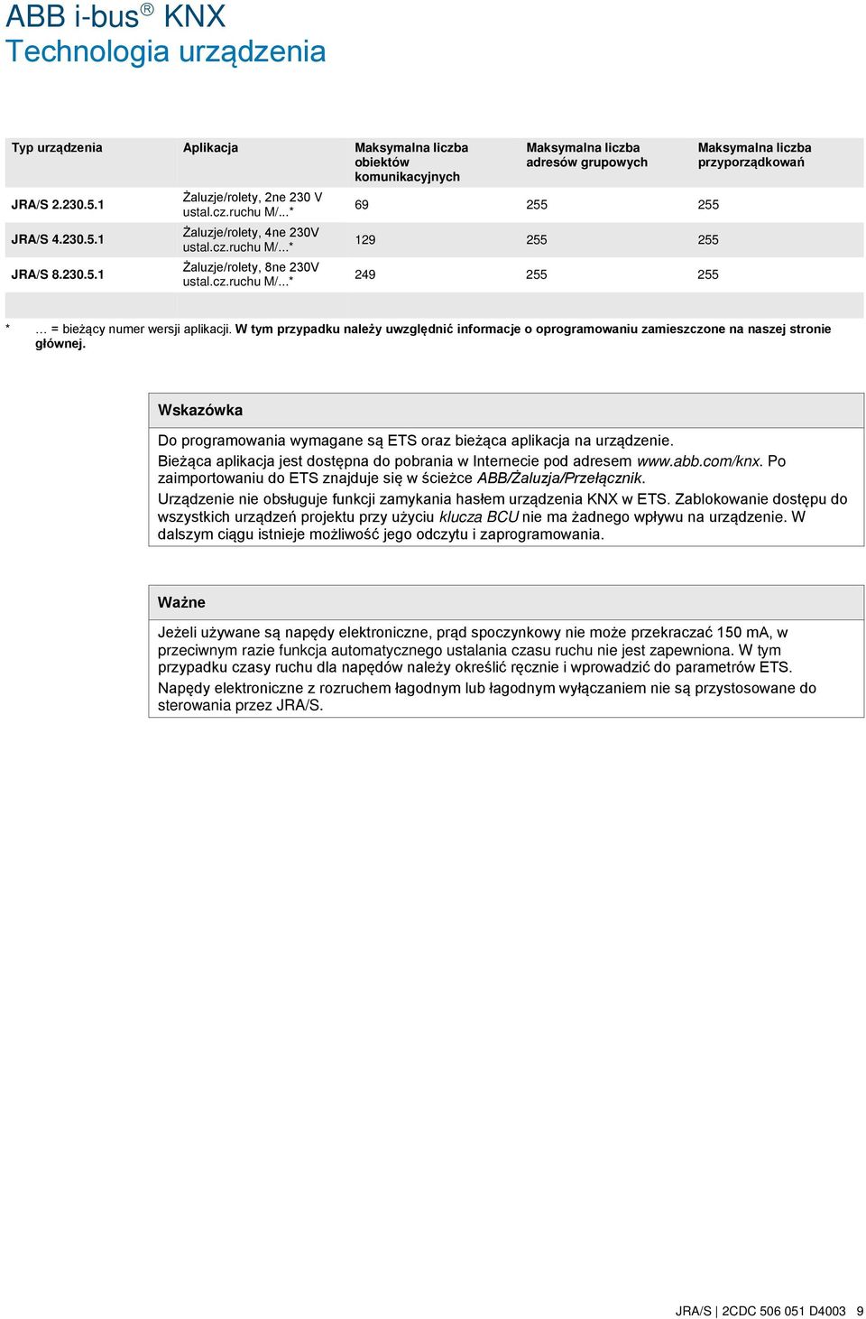 W tym przypadku należy uwzględnić informacje o oprogramowaniu zamieszczone na naszej stronie głównej. Wskazówka Do programowania wymagane są ETS oraz bieżąca aplikacja na urządzenie.