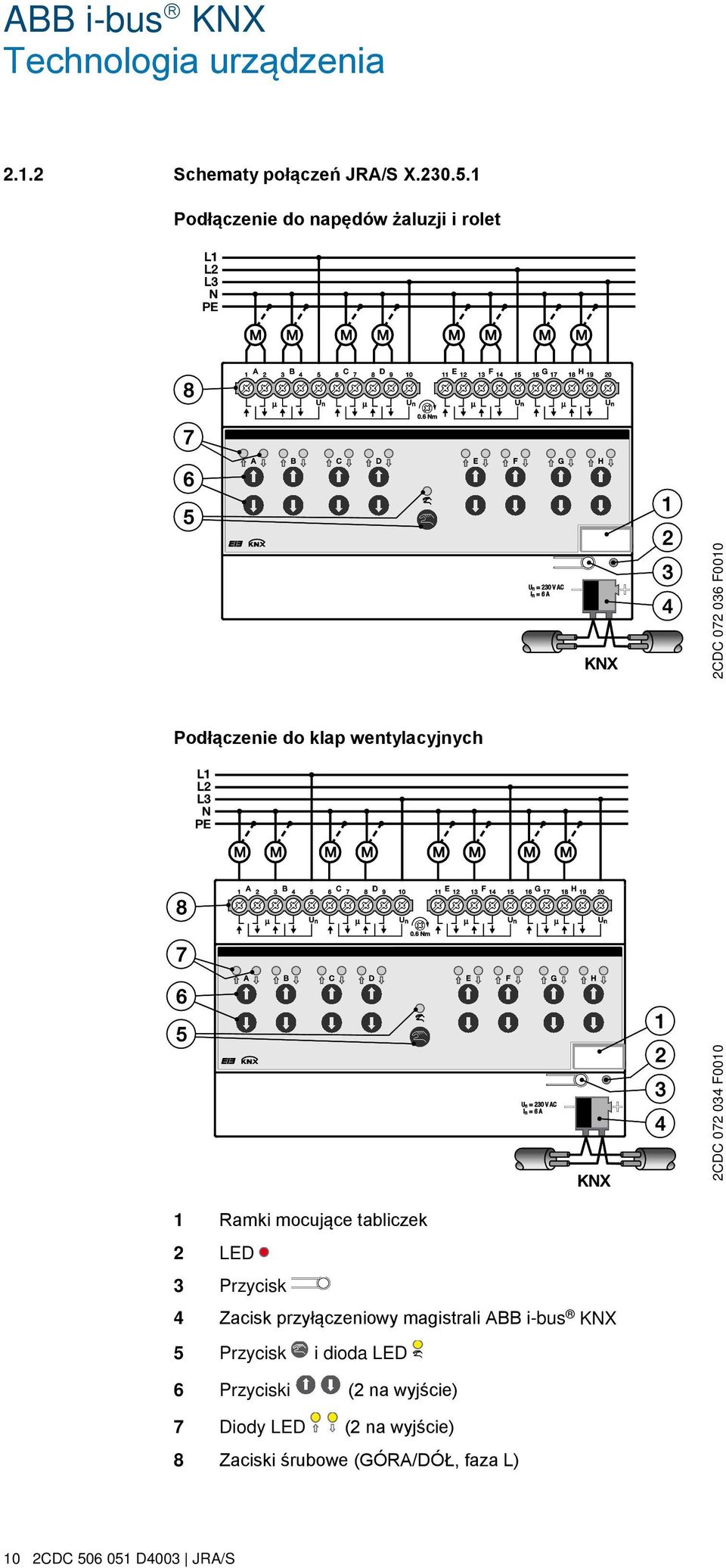 072 036 F0010 1 Ramki mocujące tabliczek 2 LED 3 Przycisk 4 Zacisk przyłączeniowy magistrali ABB i-bus