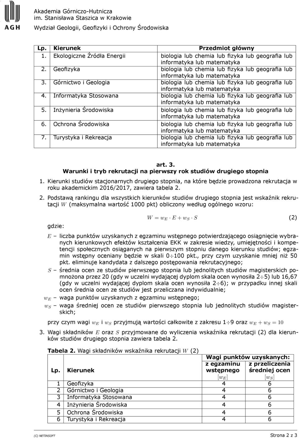 Górnictwo i Geologia biologia lub chemia lub fizyka lub geografia lub 4. Informatyka Stosowana biologia lub chemia lub fizyka lub geografia lub 5.