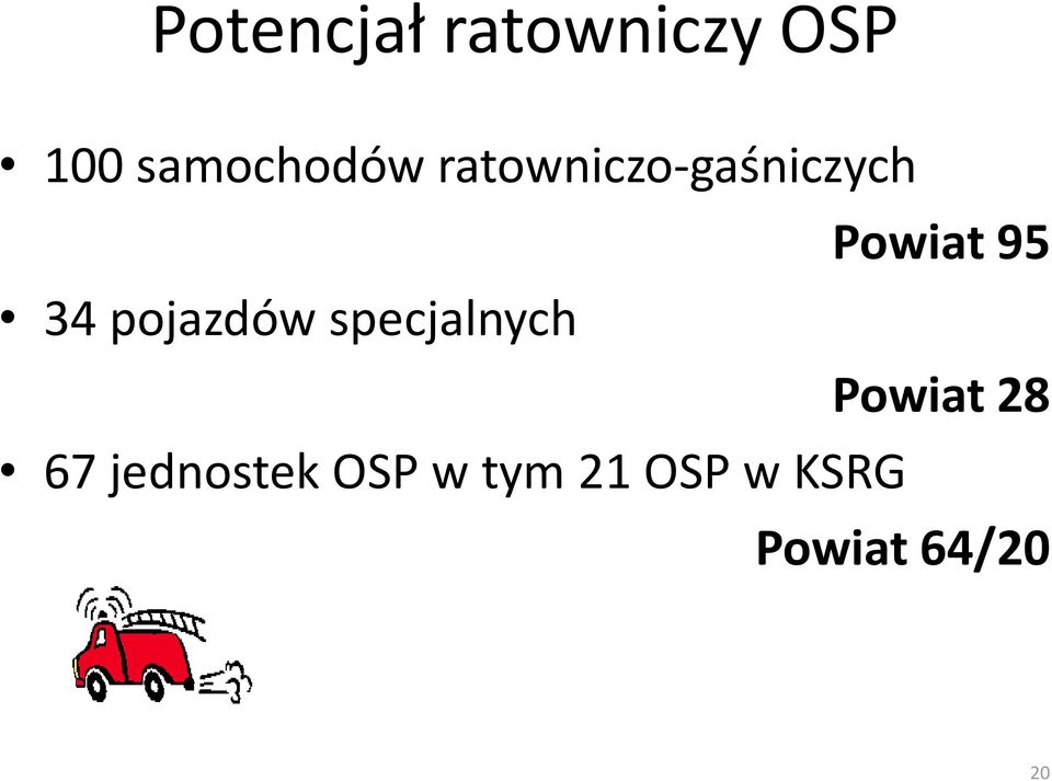 pojazdów specjalnych Powiat 28 67