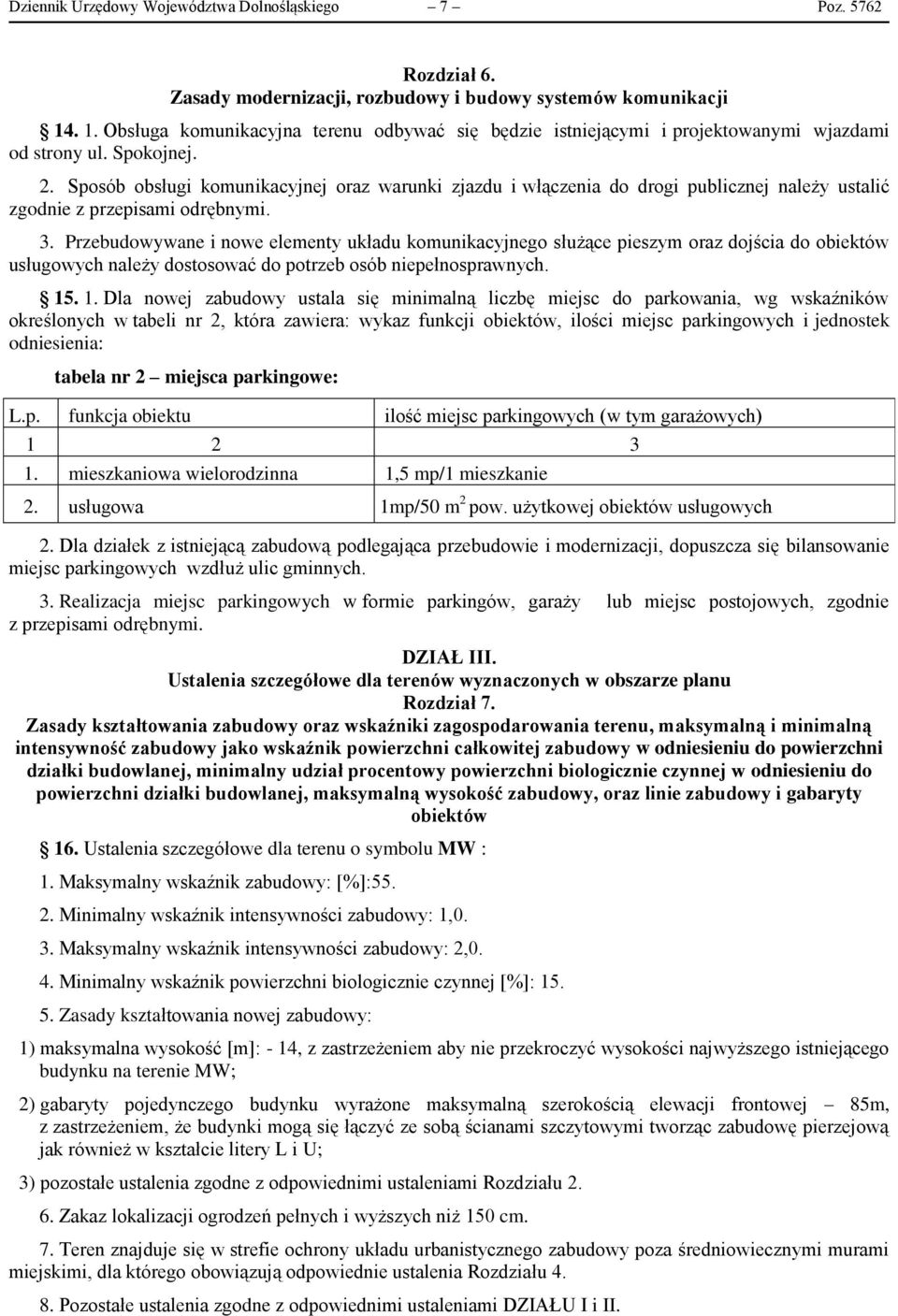 Sposób obsługi komunikacyjnej oraz warunki zjazdu i włączenia do drogi publicznej należy ustalić zgodnie z przepisami odrębnymi. 3.