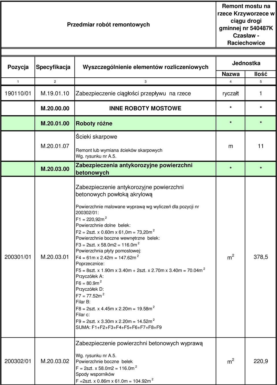 Zabezpieczenia antykorozyjne powierzchni betonowych Zabezpieczenie antykorozyjne powierzchni betonowych powłoką akrylową Powierzchnie malowane wyprawą wg wyliczeń dla pozycji nr 200302/01: F1 =