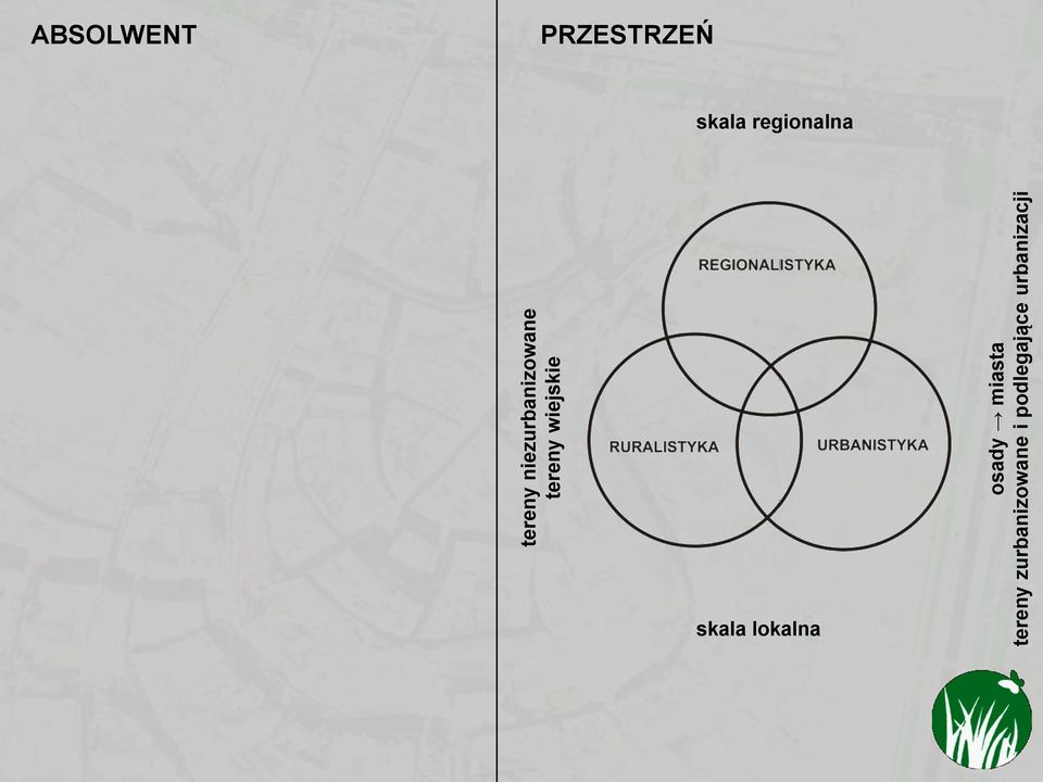 zurbanizowane i podlegające