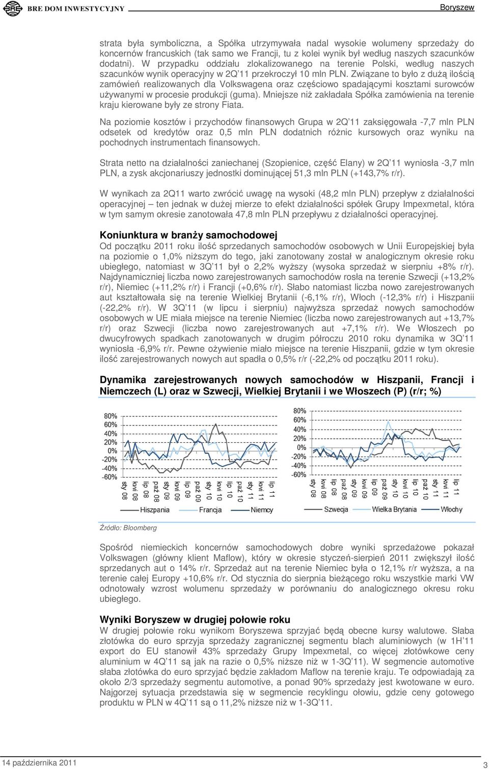 Związane to było z duŝą ilością zamówień realizowanych dla Volkswagena oraz częściowo spadającymi kosztami surowców uŝywanymi w procesie produkcji (guma).
