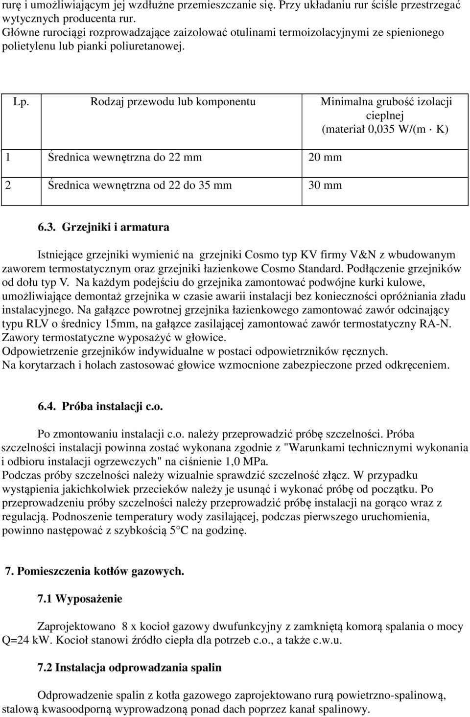 Rodzaj przewodu lub komponentu Minimalna grubość izolacji cieplnej (materiał 0,035