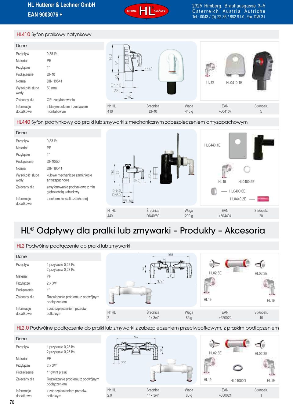 zasyfonowanie podtynkowe z min głębokością zabudowy z deklem ze stali szlachetnej HL0440.1E HL0400.6E HL0440.2E HL0400.