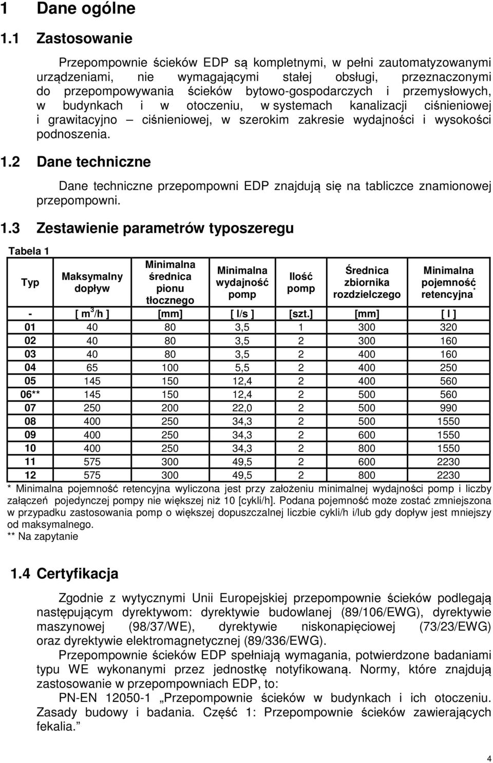 przemysłowych, w budynkach i w otoczeniu, w systemach kanalizacji ciśnieniowej i grawitacyjno ciśnieniowej, w szerokim zakresie wydajności i wysokości podnoszenia.