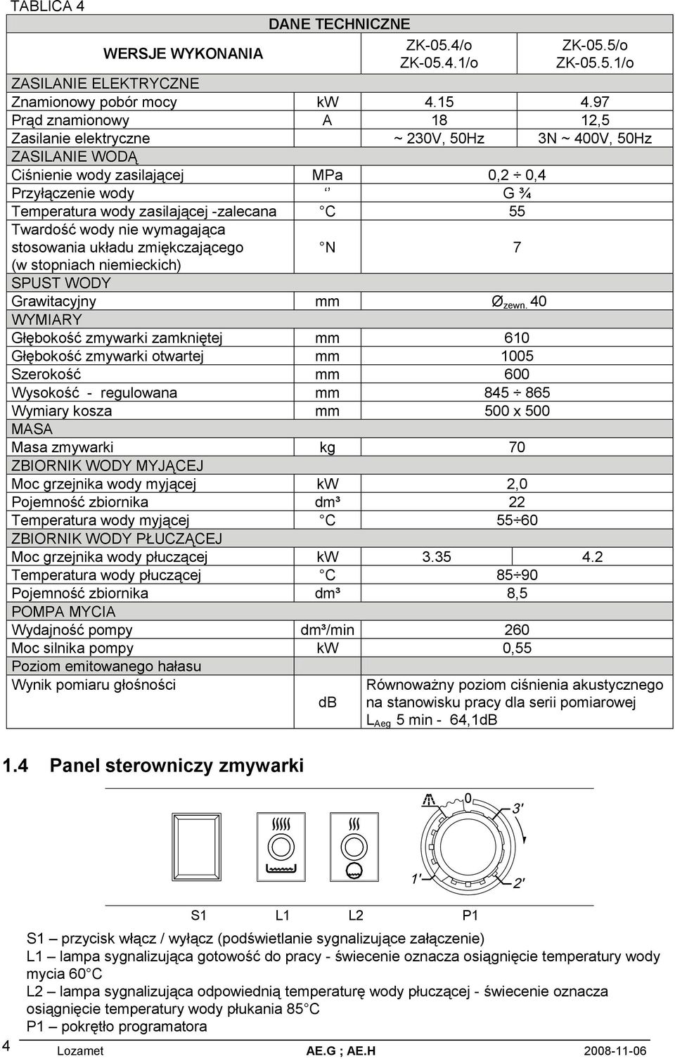 Twardość wody nie wymagająca stosowania układu zmiękczającego N 7 (w stopniach niemieckich) SPUST WODY Grawitacyjny mm Ø zewn.