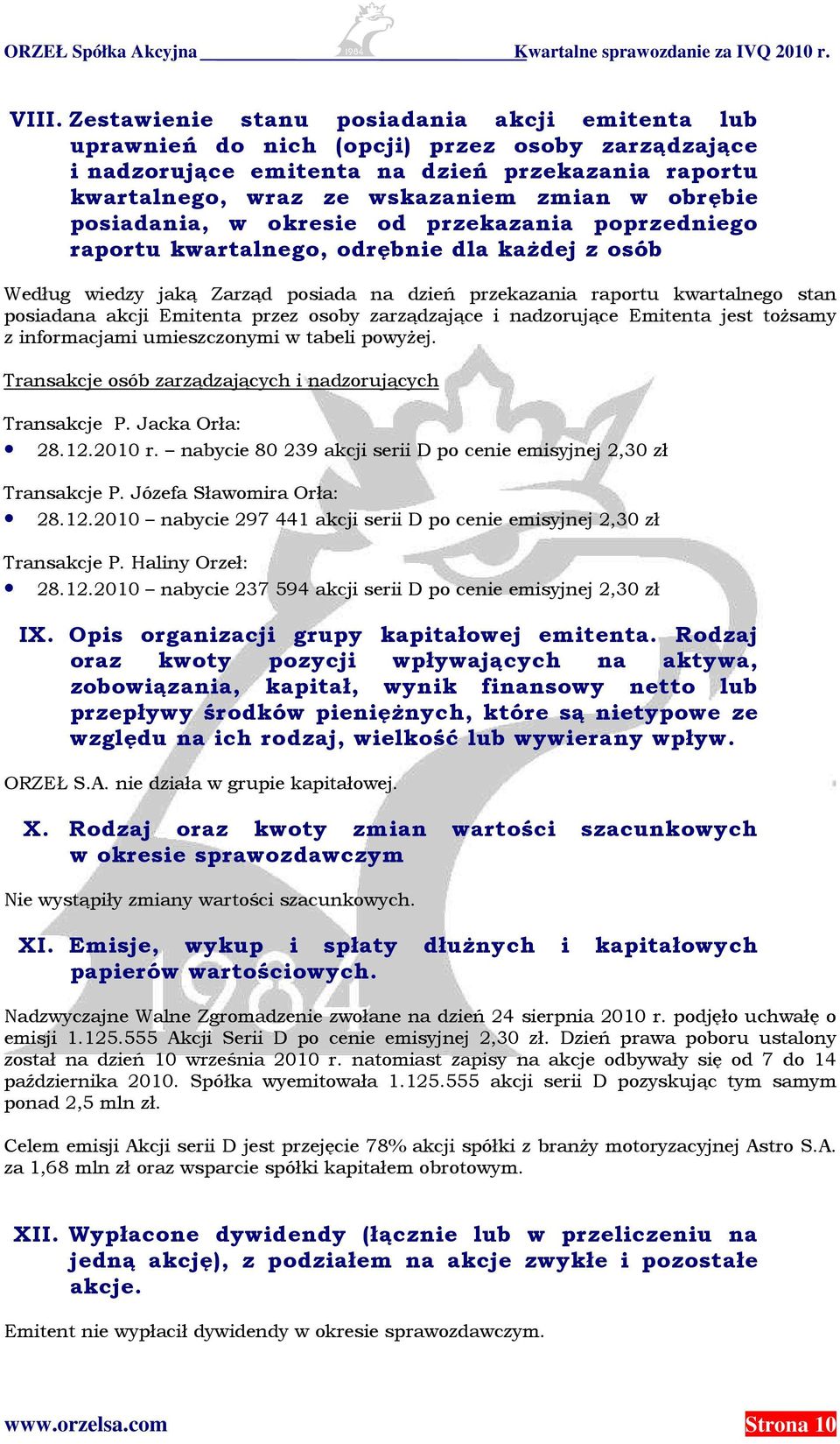akcji Emitenta przez osoby zarządzające i nadzorujące Emitenta jest tożsamy z informacjami umieszczonymi w tabeli powyżej. Transakcje osób zarządzających i nadzorujących Transakcje P. Jacka Orła: 28.
