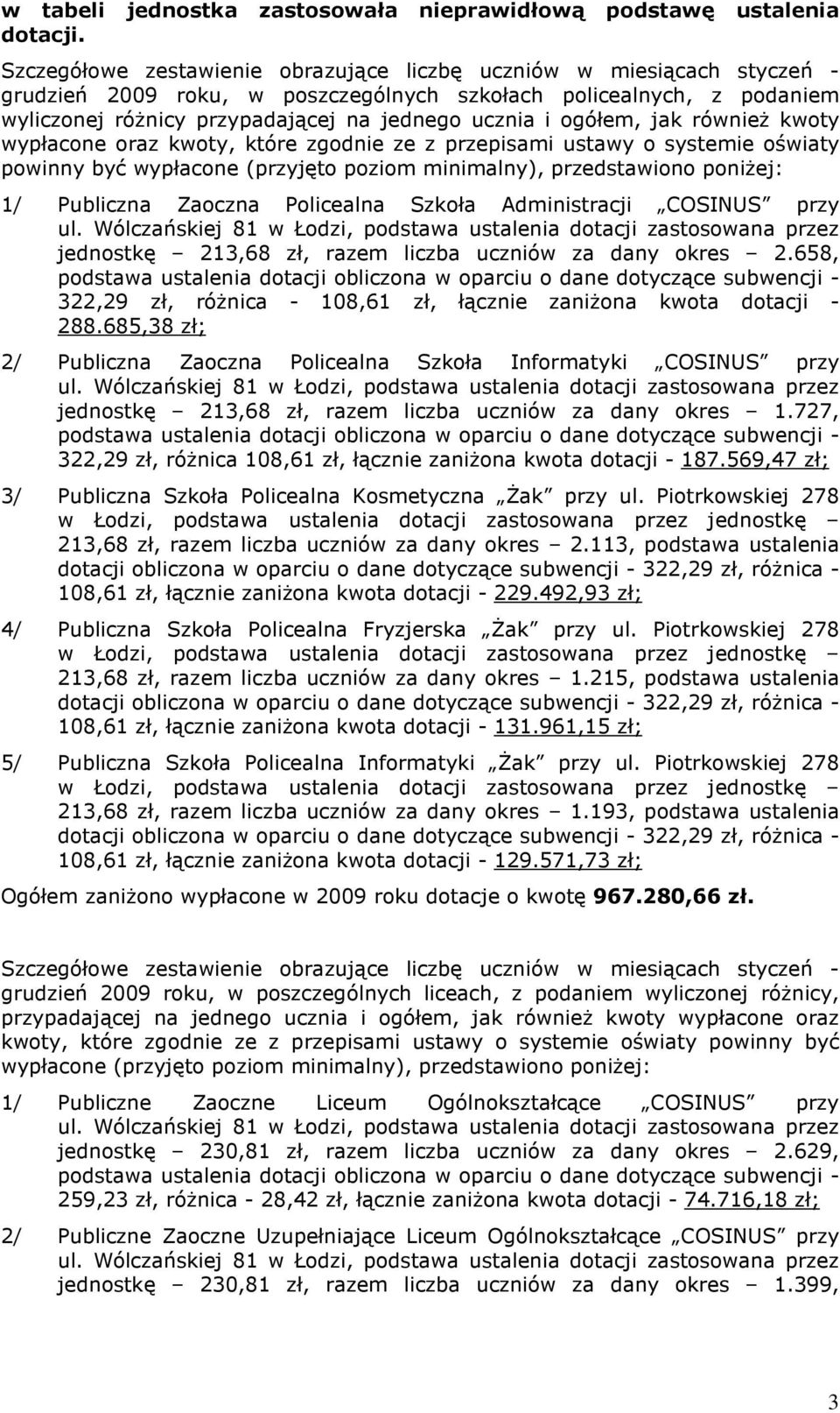 ogółem, jak również kwoty wypłacone oraz kwoty, które zgodnie ze z przepisami ustawy o systemie oświaty powinny być wypłacone (przyjęto poziom minimalny), przedstawiono poniżej: 1/ Publiczna Zaoczna