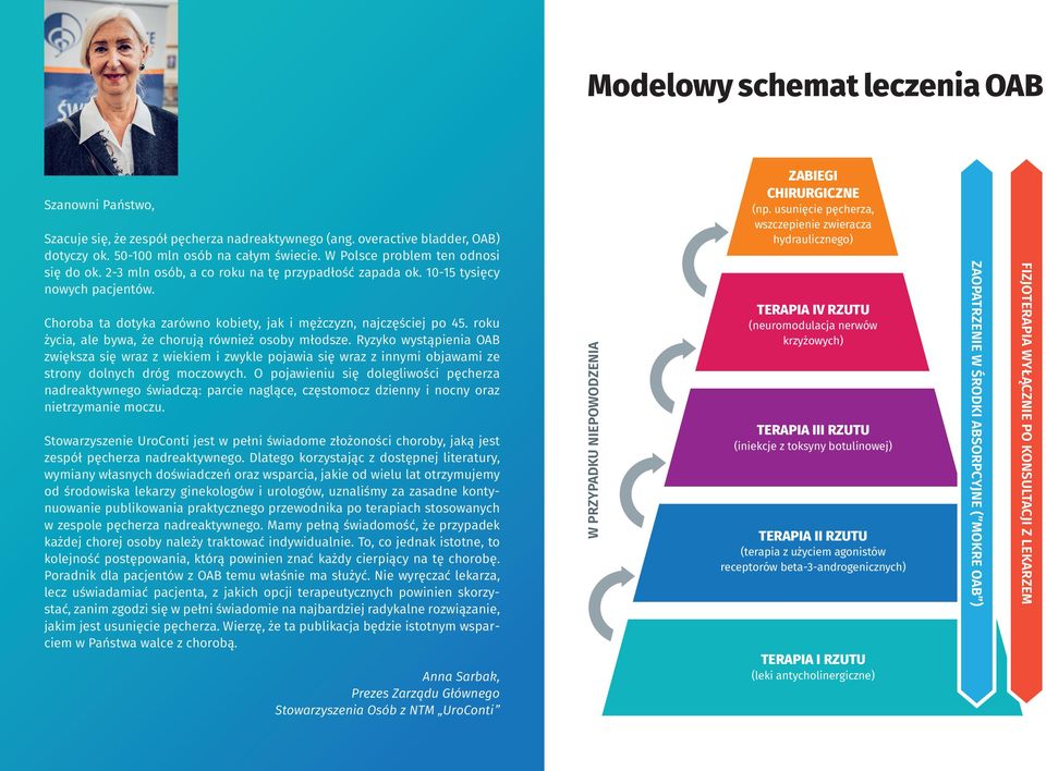 roku życia, ale bywa, że chorują również osoby młodsze. Ryzyko wystąpienia OAB zwiększa się wraz z wiekiem i zwykle pojawia się wraz z innymi objawami ze strony dolnych dróg moczowych.