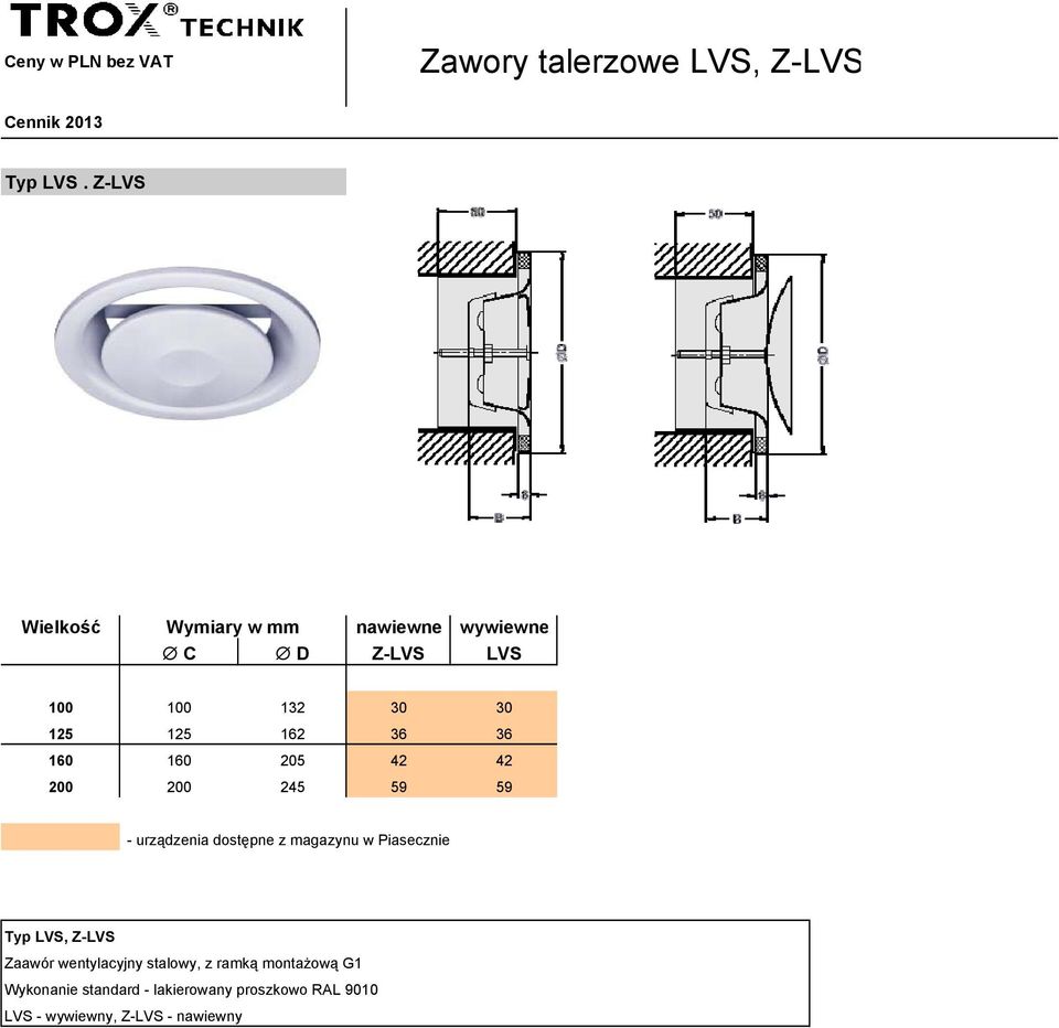 125 125 162 36 36 160 160 205 42 42 200 200 245 59 59 Typ LVS, Z-LVS Zaawór