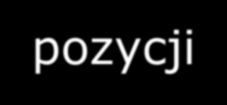 Charakterystyka kontraktów forward Obrót pozagiełdowy (brak wartości giełdowej) Warunki negocjowane między stronami kontraktu Brak standaryzacji Ceny nie są podawane do publicznej wiadomości Strony