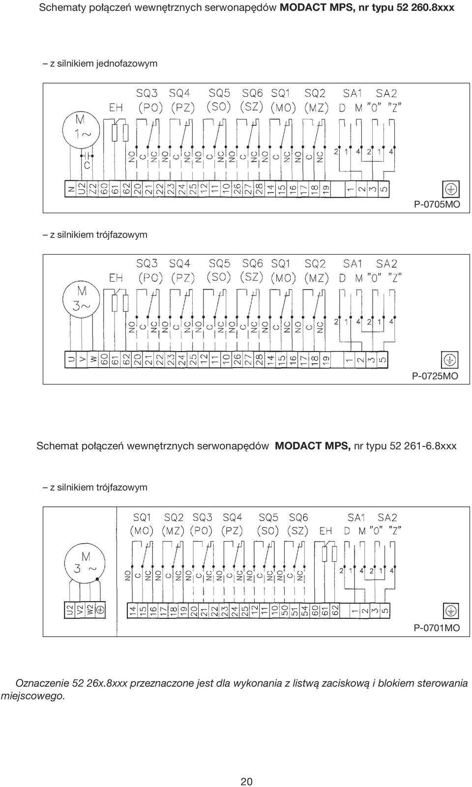 wewnętrznych serwonapędów MODCT MPS, nr typu 52 261-6.