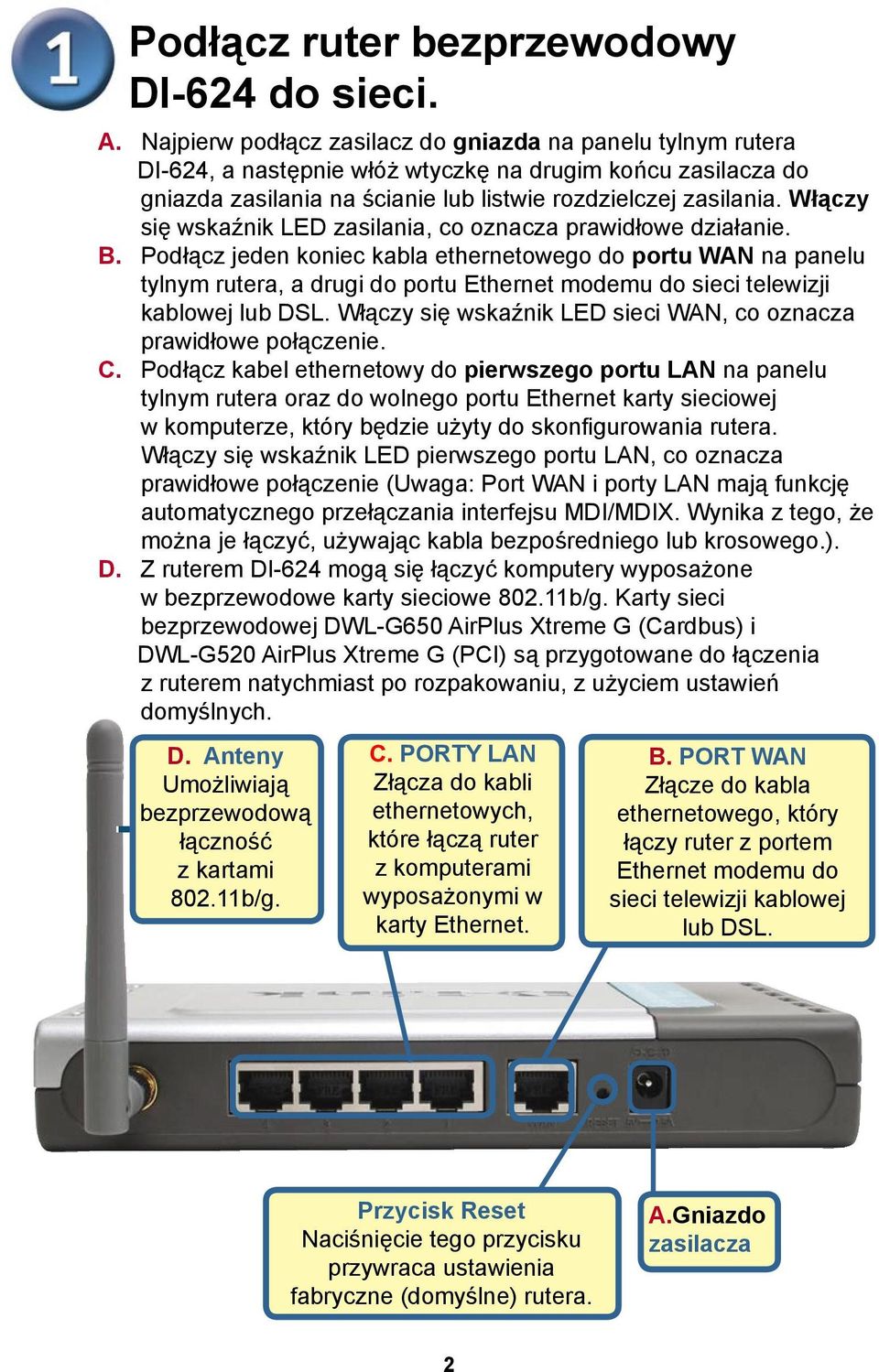 Włączy się wskaźnik LED zasilania, co oznacza prawidłowe działanie. B.