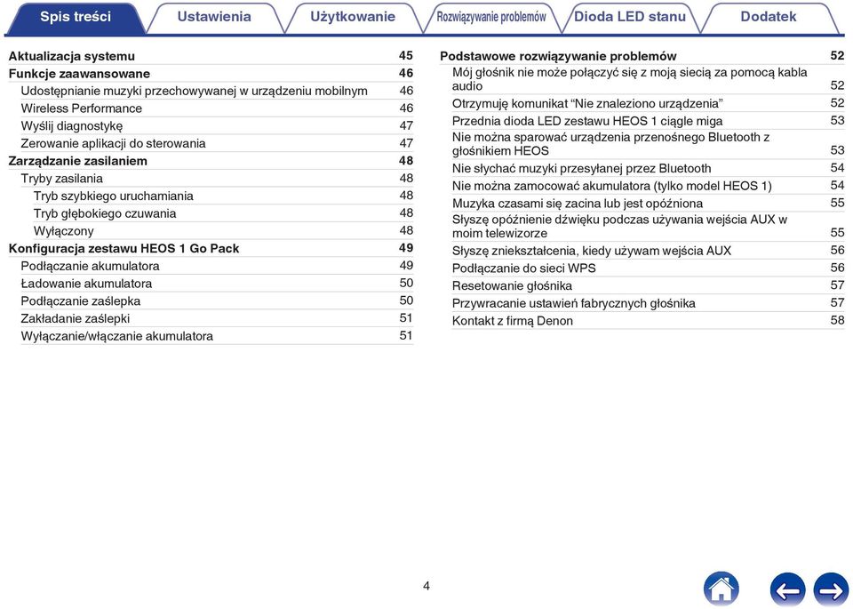 akumulatora 50 Podłączanie zaślepka 50 Zakładanie zaślepki 5 Wyłączanie/włączanie akumulatora 5 Podstawowe rozwiązywanie problemów 52 Mój głośnik nie może połączyć się z moją siecią za pomocą kabla