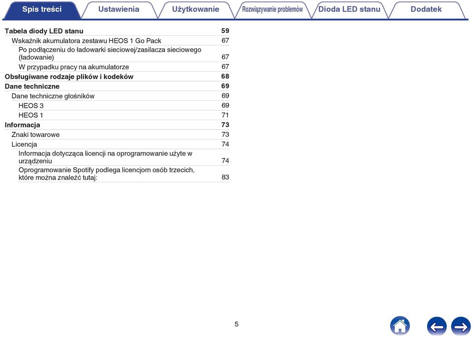 Dane techniczne głośników 69 HEOS 3 69 HEOS 7 Informacja 73 Znaki towarowe 73 Licencja 74 Informacja dotycząca licencji