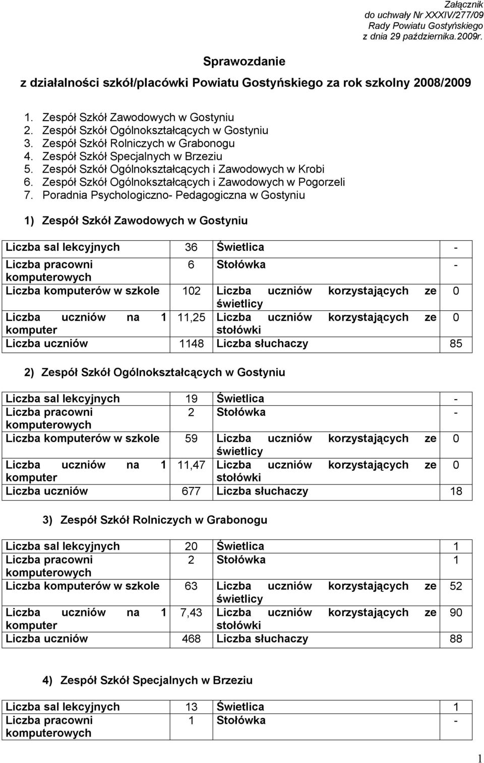 Zespół Szkół Ogólnokształcących i Zawodowych w Krobi 6. Zespół Szkół Ogólnokształcących i Zawodowych w Pogorzeli 7.