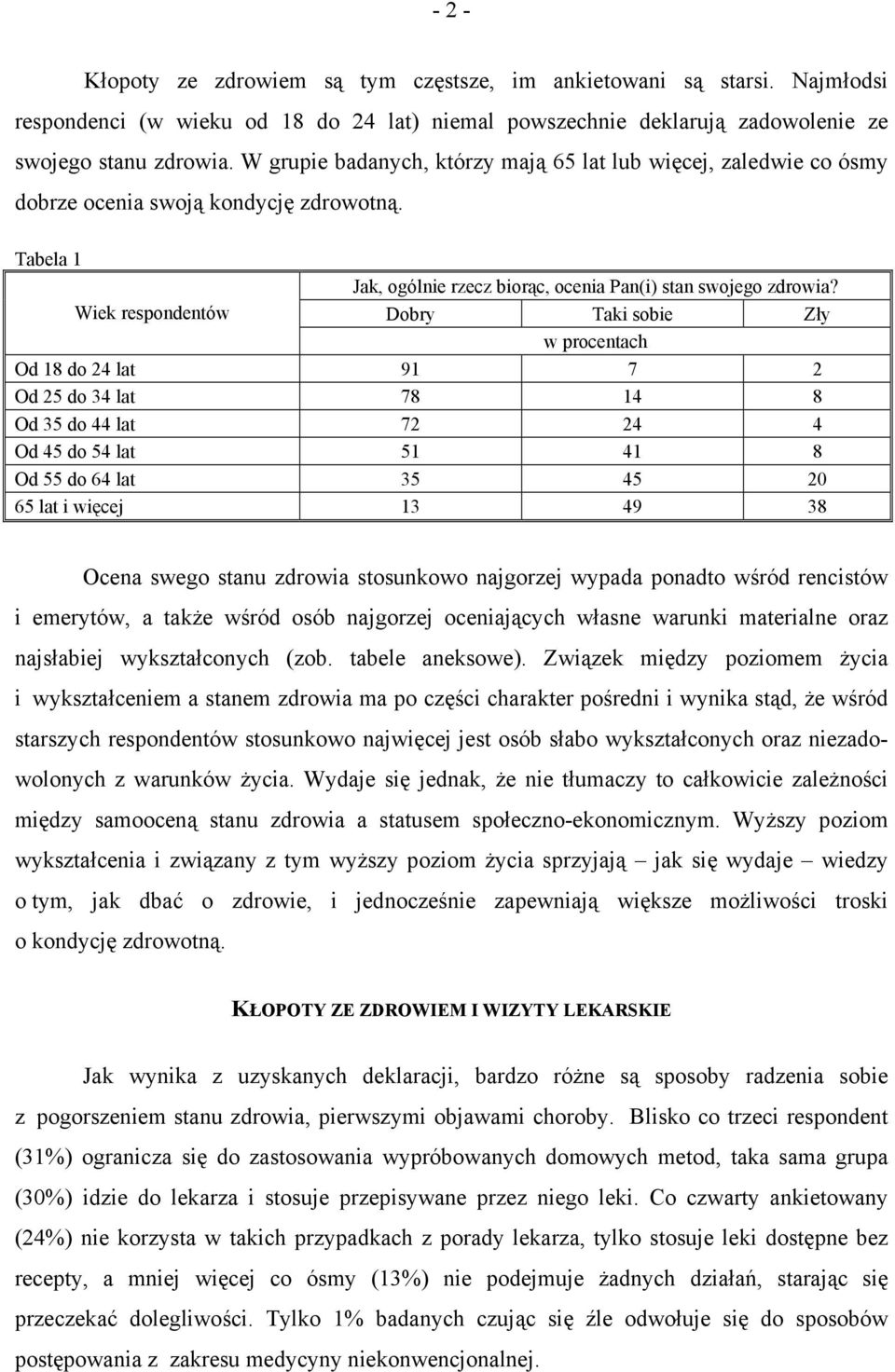 Wiek respondentów Dobry Taki sobie Zły w procentach Od 18 do 24 lat 91 7 2 Od 25 do 34 lat 78 14 8 Od 35 do 44 lat 72 24 4 Od 45 do 54 lat 51 41 8 Od 55 do 64 lat 35 45 20 65 lat i więcej 13 49 38