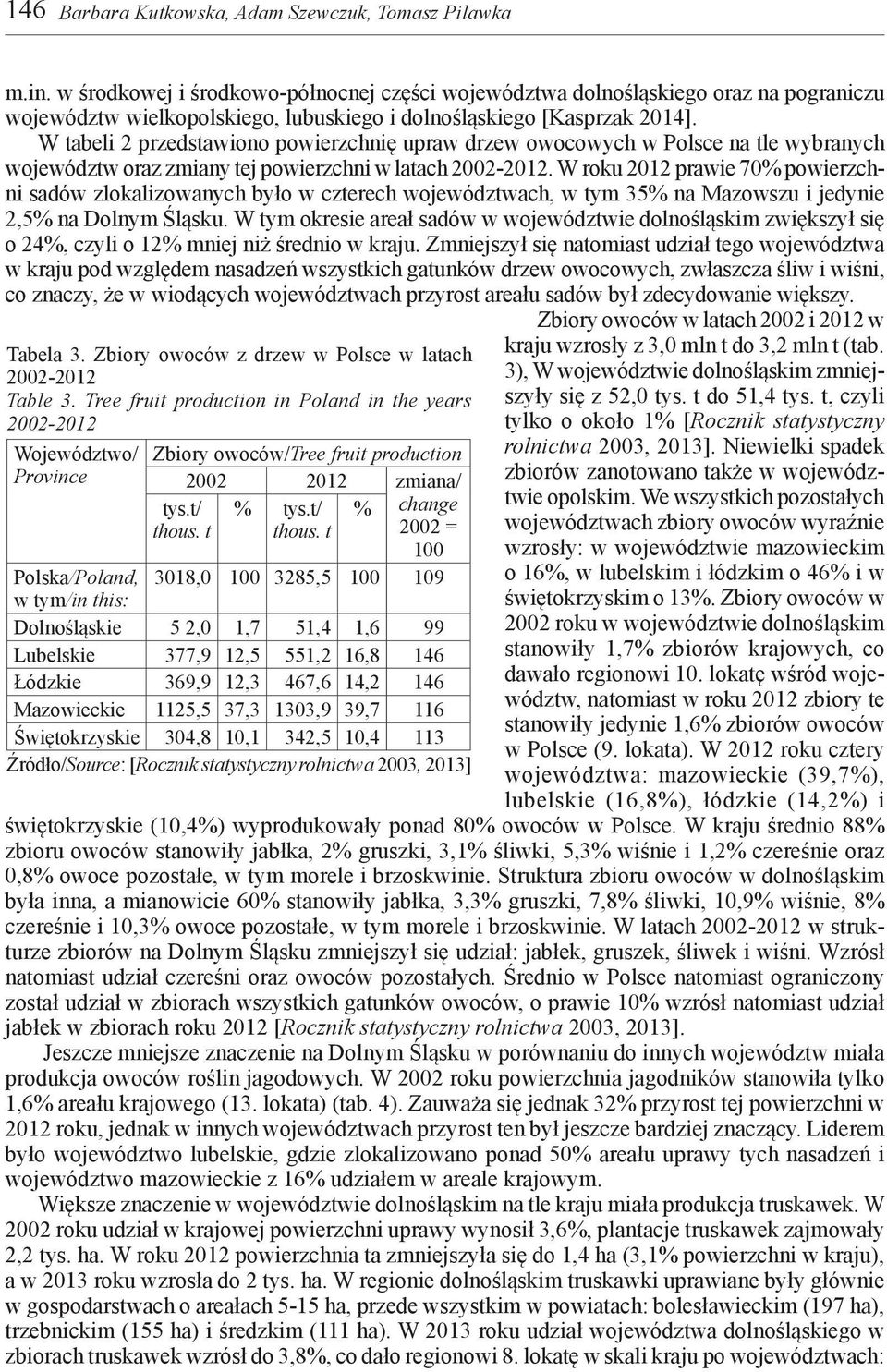 W tabeli 2 przedstawiono powierzchnię upraw drzew owocowych w Polsce na tle wybranych województw oraz zmiany tej powierzchni w latach 2002-2012.
