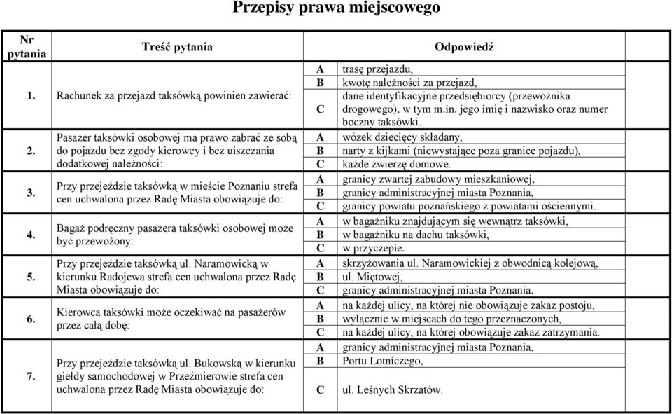 Miasta obowiązuje do: agaż podręczny pasażera taksówki osobowej może być przewożony: Przy przejeździe taksówką ul.
