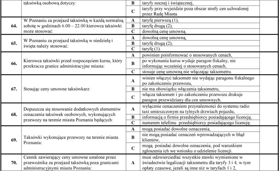 dowolną cenę umowną, W Poznaniu za przejazd taksówką w niedzielę i taryfę drugą (2), święta należy stosować: taryfę (1). powinien poinformować o stosowanych cenach, 66.