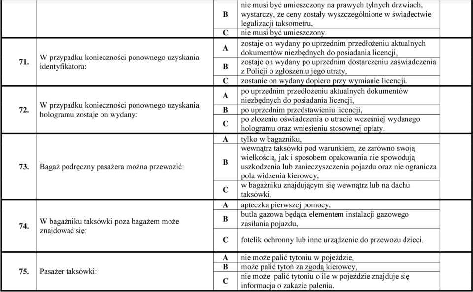 Pasażer taksówki: nie musi być umieszczony na prawych tylnych drzwiach, wystarczy, że ceny zostały wyszczególnione w świadectwie legalizacji taksometru, nie musi być umieszczony.