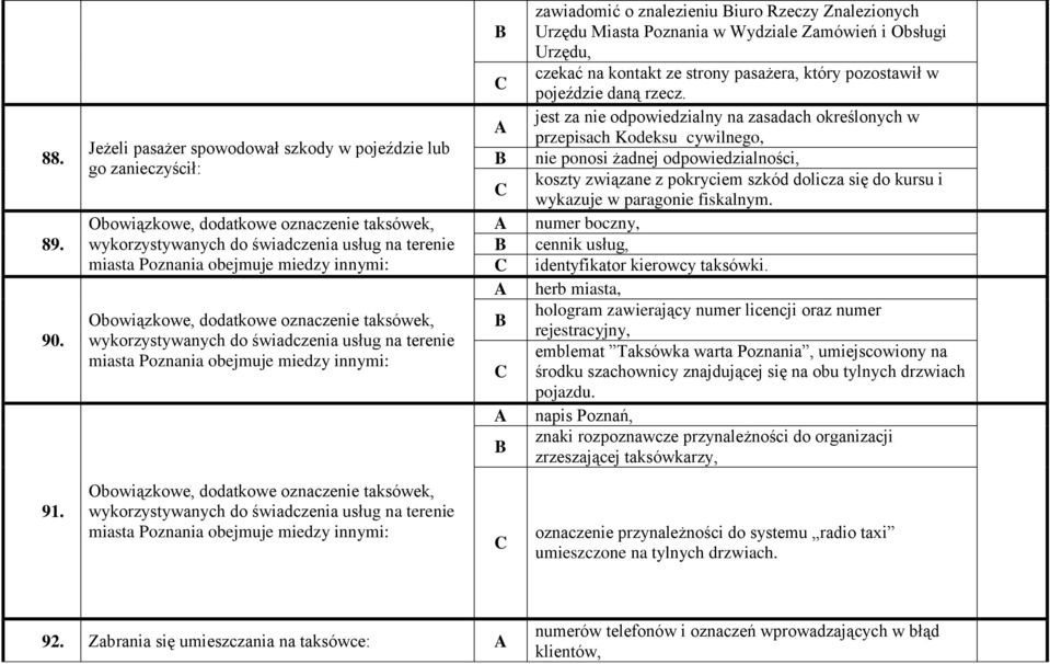 Obowiązkowe, dodatkowe oznaczenie taksówek, wykorzystywanych do świadczenia usług na terenie miasta Poznania obejmuje miedzy innymi: zawiadomić o znalezieniu iuro Rzeczy Znalezionych Urzędu Miasta