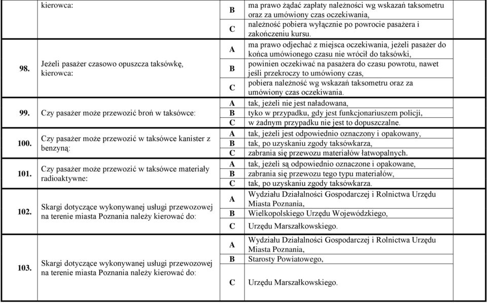 kierować do: Skargi dotyczące wykonywanej usługi przewozowej na terenie miasta Poznania należy kierować do: ma prawo żądać zapłaty należności wg wskazań taksometru oraz za umówiony czas oczekiwania,