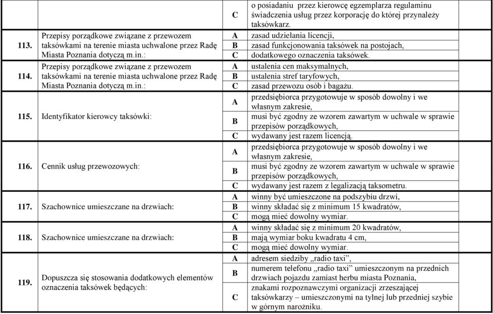 Szachownice umieszczane na drzwiach: 118. Szachownice umieszczane na drzwiach: 119.