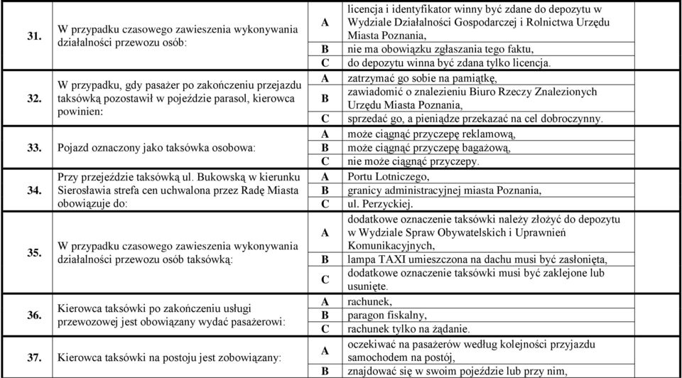 ukowską w kierunku Sierosławia strefa cen uchwalona przez Radę Miasta obowiązuje do: W przypadku czasowego zawieszenia wykonywania działalności przewozu osób taksówką: Kierowca taksówki po