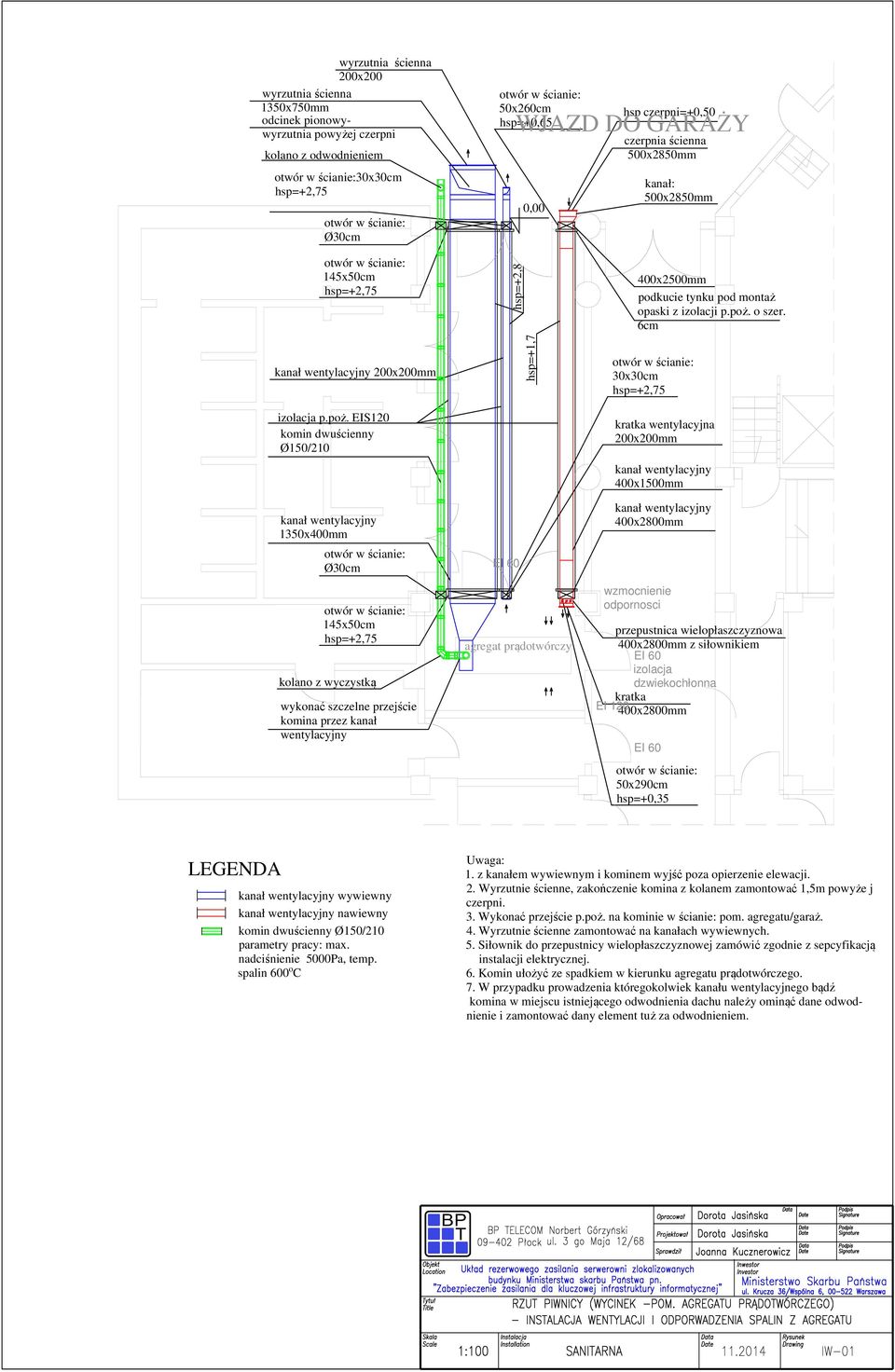 EIS120 komin dwuścienny Ø150/210 kanał wentylacyjny 1350x400mm otwór w ścianie: Ø30cm otwór w ścianie: 145x50cm hsp=+2,75 kolano z wyczystką wykonać szczelne przejście komina przez kanał wentylacyjny