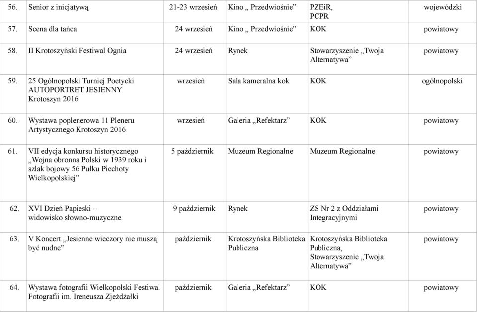 Wystawa poplenerowa 11 Pleneru Artystycznego Krotoszyn 2016 61.