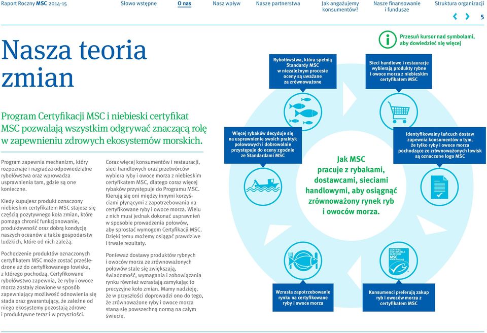 Kiedy kupujesz produkt oznaczony niebieskim certyfikatem MSC stajesz się częścią pozytywnego koła zmian, które pomaga chronić funkcjonowanie, produktywność oraz dobrą kondycję naszych oceanów a także