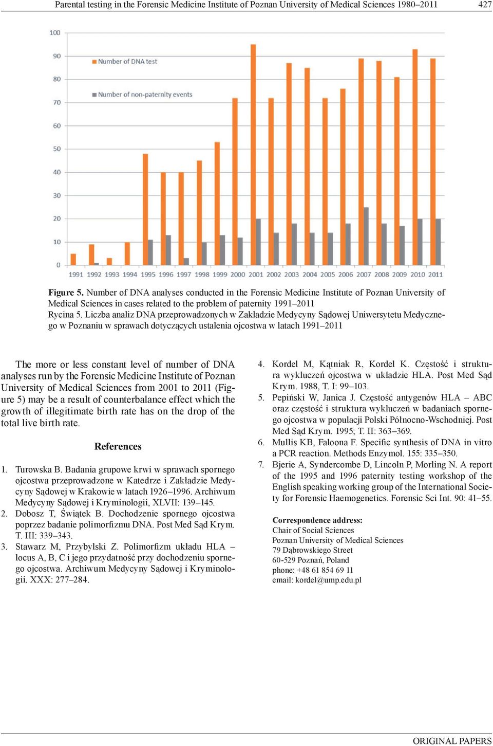 Liczba analiz DNA przeprowadzonych w Zakładzie Medycyny Sądowej Uniwersytetu Medycznego w Poznaniu w sprawach dotyczących ustalenia ojcostwa w latach 1991 2011 The more or less constant level of