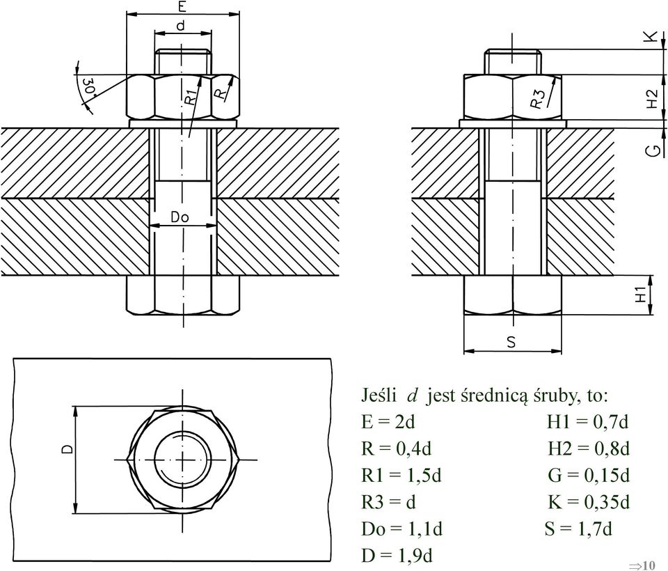 0,8d R1 = 1,5d G = 0,15d R3 = d K