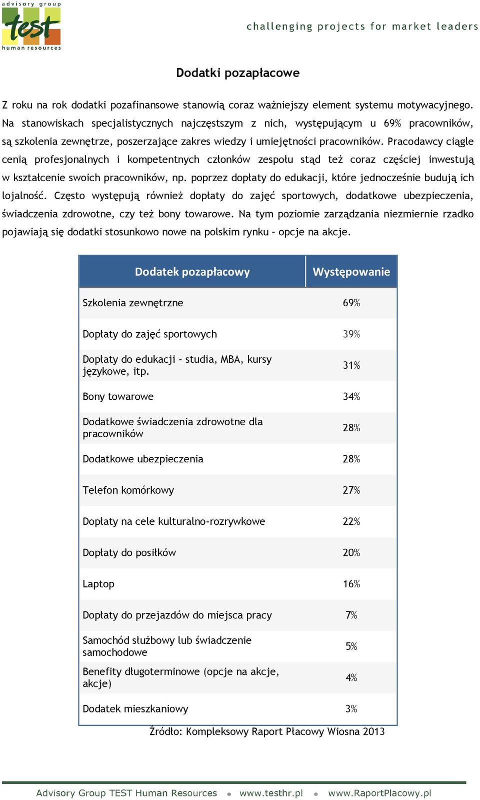 Pracodawcy ciągle cenią profesjonalnych i kompetentnych członków zespołu stąd też coraz częściej inwestują w kształcenie swoich pracowników, np.