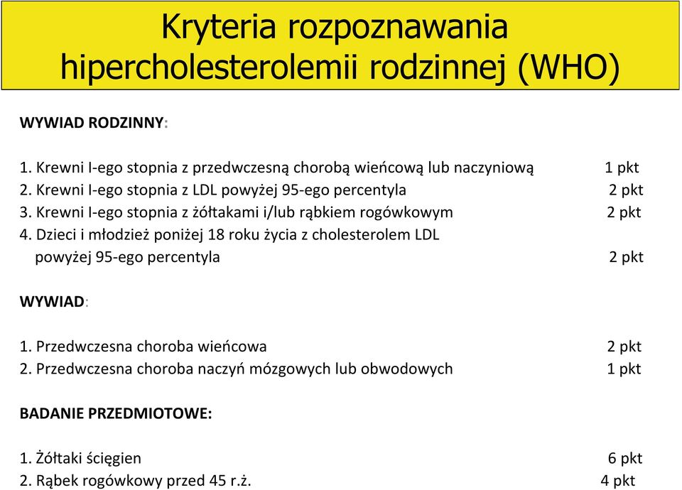 Krewni I-ego stopnia z żółtakami i/lub rąbkiem rogówkowym 2 pkt 4.