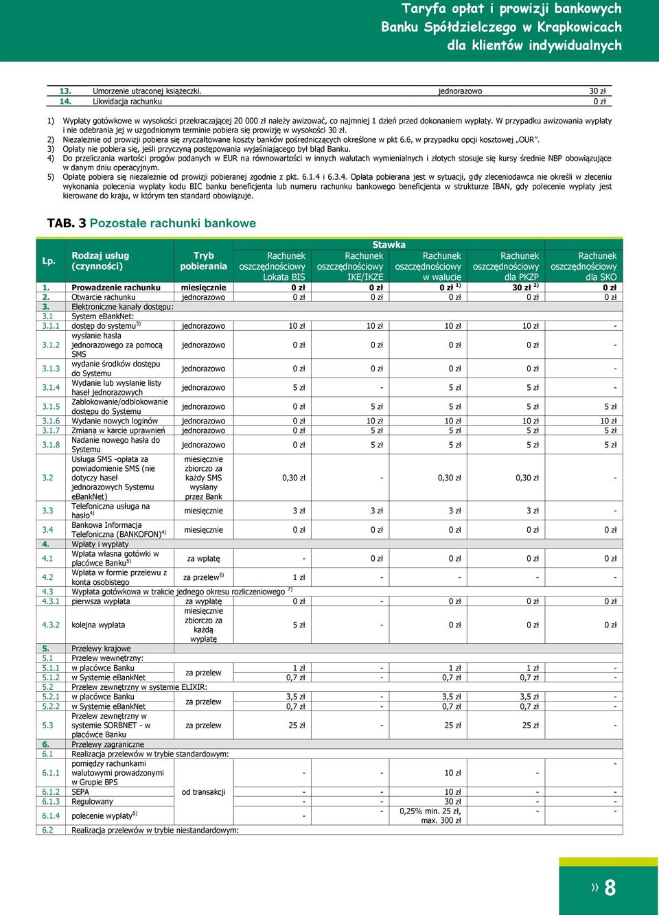 2) Niezależnie od prowizji pobiera się zryczałtowane koszty banków pośredniczących określone w pkt 6.6, w przypadku opcji kosztowej OUR.