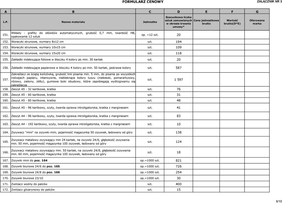 Zakładki indeksujące papierowe w bloczku 4 kolory po min. 50 kartek, jaskrawe kolory szt. 587 157. Zakreślacz ze ściętą końcówką, grubość linii pisania min.