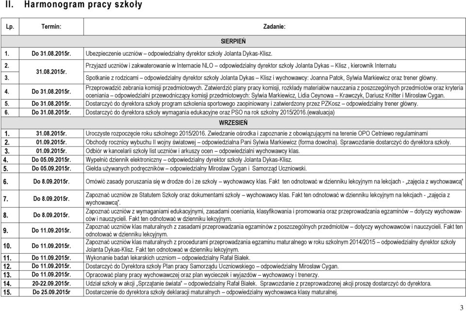 .08.2015r. 3. Spotkanie z rodzicami odpowiedzialny dyrektor szkoły Jolanta Dykas Klisz i wychowawcy: Joanna Patok, Sylwia Markiewicz oraz trener główny. 4. Do 31.08.2015r. Przeprowadzić zebrania komisji przedmiotowych.